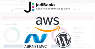 Cover Image for What I learned from migrating our websites