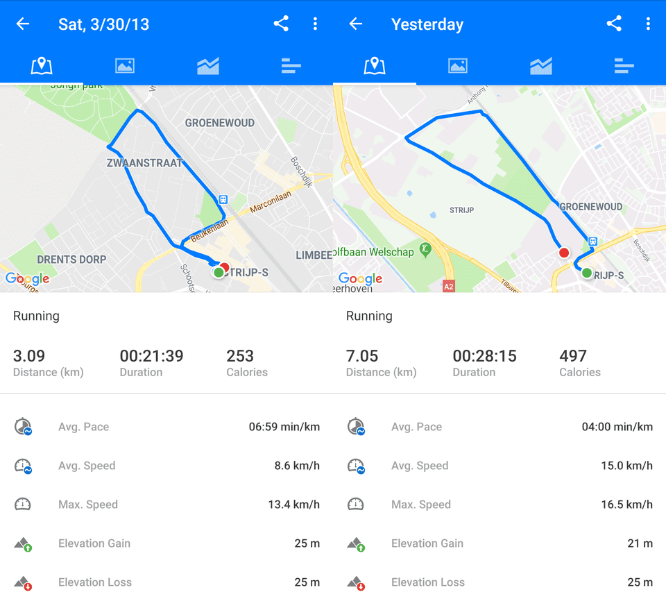 My first ever tracked run, 6 years ago vs. my "leisurely" run yesterday.